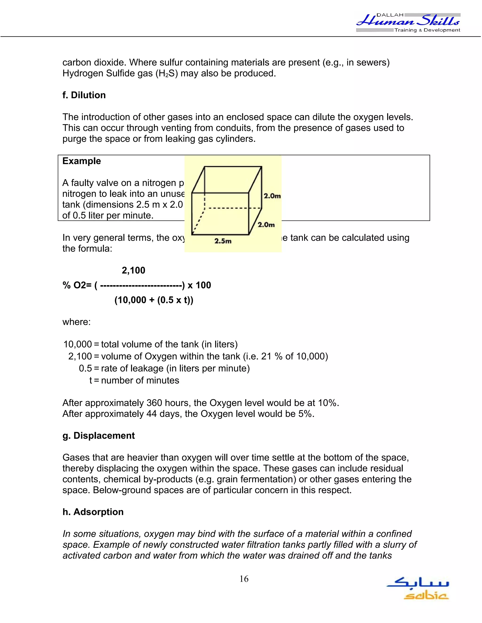 carbon dioxide. Where sulfur containing materials are present (e.g., in sewers)
Hydrogen Sulfide gas (H2S) may also be produced.

f. Dilution

The introduction of other gases into an enclosed space can dilute the oxygen levels.
This can occur through venting from conduits, from the presence of gases used to
purge the space or from leaking gas cylinders.

Example

A faulty valve on a nitrogen purge line is causing
nitrogen to leak into an unused chemical storage
tank (dimensions 2.5 m x 2.0 m x 2.0 m) at the rate
of 0.5 liter per minute.

In very general terms, the oxygen concentration in the tank can be calculated using
the formula:

                2,100
% O2= ( --------------------------) x 100
              (10,000 + (0.5 x t))

where:

10,000 = total volume of the tank (in liters)
 2,100 = volume of Oxygen within the tank (i.e. 21 % of 10,000)
    0.5 = rate of leakage (in liters per minute)
      t = number of minutes

After approximately 360 hours, the Oxygen level would be at 10%.
After approximately 44 days, the Oxygen level would be 5%.

g. Displacement

Gases that are heavier than oxygen will over time settle at the bottom of the space,
thereby displacing the oxygen within the space. These gases can include residual
contents, chemical by-products (e.g. grain fermentation) or other gases entering the
space. Below-ground spaces are of particular concern in this respect.

h. Adsorption

In some situations, oxygen may bind with the surface of a material within a confined
space. Example of newly constructed water filtration tanks partly filled with a slurry of
activated carbon and water from which the water was drained off and the tanks

                                            16
 