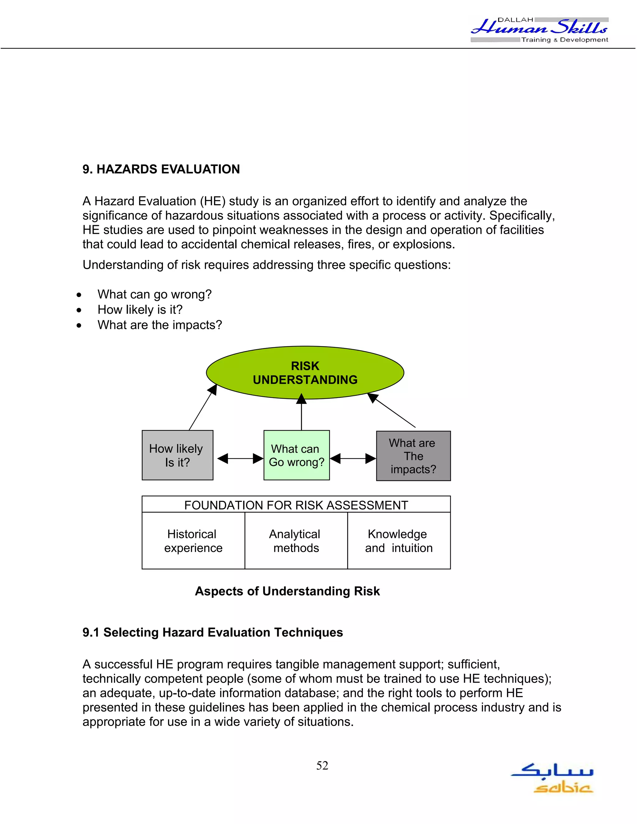 9. HAZARDS EVALUATION

    A Hazard Evaluation (HE) study is an organized effort to identify and analyze the
    significance of hazardous situations associated with a process or activity. Specifically,
    HE studies are used to pinpoint weaknesses in the design and operation of facilities
    that could lead to accidental chemical releases, fires, or explosions.
    Understanding of risk requires addressing three specific questions:

•     What can go wrong?
•     How likely is it?
•     What are the impacts?


                                        RISK
                                    UNDERSTANDING




                                                             What are
                How likely             What can
                                                               The
                  Is it?               Go wrong?
                                                             impacts?


                       FOUNDATION FOR RISK ASSESSMENT

                   Historical          Analytical        Knowledge
                   experience           methods          and intuition


                         Aspects of Understanding Risk


    9.1 Selecting Hazard Evaluation Techniques

    A successful HE program requires tangible management support; sufficient,
    technically competent people (some of whom must be trained to use HE techniques);
    an adequate, up-to-date information database; and the right tools to perform HE
    presented in these guidelines has been applied in the chemical process industry and is
    appropriate for use in a wide variety of situations.


                                                52
 