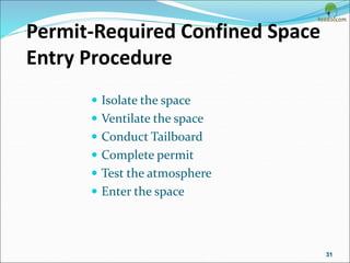 Permit-Required Confined Space
Entry Procedure
 Isolate the space
 Ventilate the space
 Conduct Tailboard
 Complete permit
 Test the atmosphere
 Enter the space
31
 