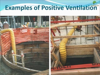 Examples of Positive Ventilation
35
 