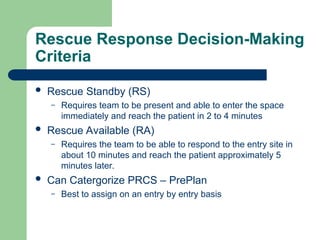 Confined Space - A Timeline to Rescue (1).ppt