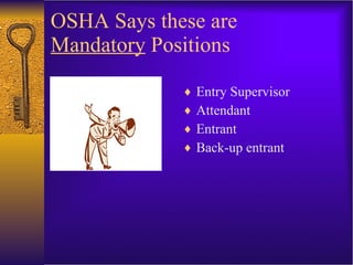 OSHA Says these are  Mandatory  Positions Entry Supervisor Attendant Entrant Back-up entrant 