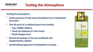 Confined Space Awareness Presentation v2.ppt