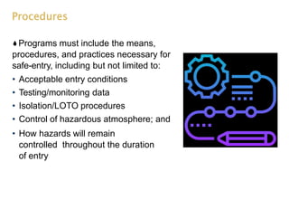 Procedures
Programs must include the means,
procedures, and practices necessary for
safe-entry, including but not limited to:
• Acceptable entry conditions
• Testing/monitoring data
• Isolation/LOTO procedures
• Control of hazardous atmosphere; and
• How hazards will remain
controlled throughout the duration
of entry
 