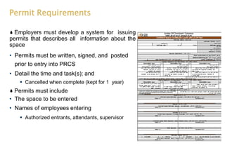 Permit Requirements
Employers must develop a system for issuing
permits that describes all information about the
space
• Permits must be written, signed, and posted
prior to entry into PRCS
• Detail the time and task(s); and
 Cancelled when complete (kept for 1 year)
Permits must include
• The space to be entered
• Names of employees entering
 Authorized entrants, attendants, supervisor
 