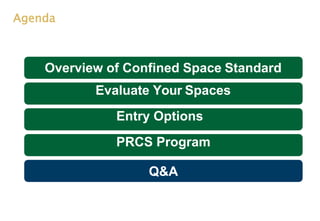 Agenda
Overview of Confined Space Standard
Evaluate Your Spaces
Entry Options
PRCS Program
Q&A
 