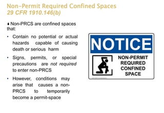 Non-Permit Required Confined Spaces
29 CFR 1910.146(b)
Non-PRCS are confined spaces
that:
• Contain no potential or actual
hazards capable of causing
death or serious harm
• Signs, permits, or special
precautions are not required
to enter non-PRCS
• However, conditions may
arise that causes a non-
PRCS to temporarily
become a permit-space
 