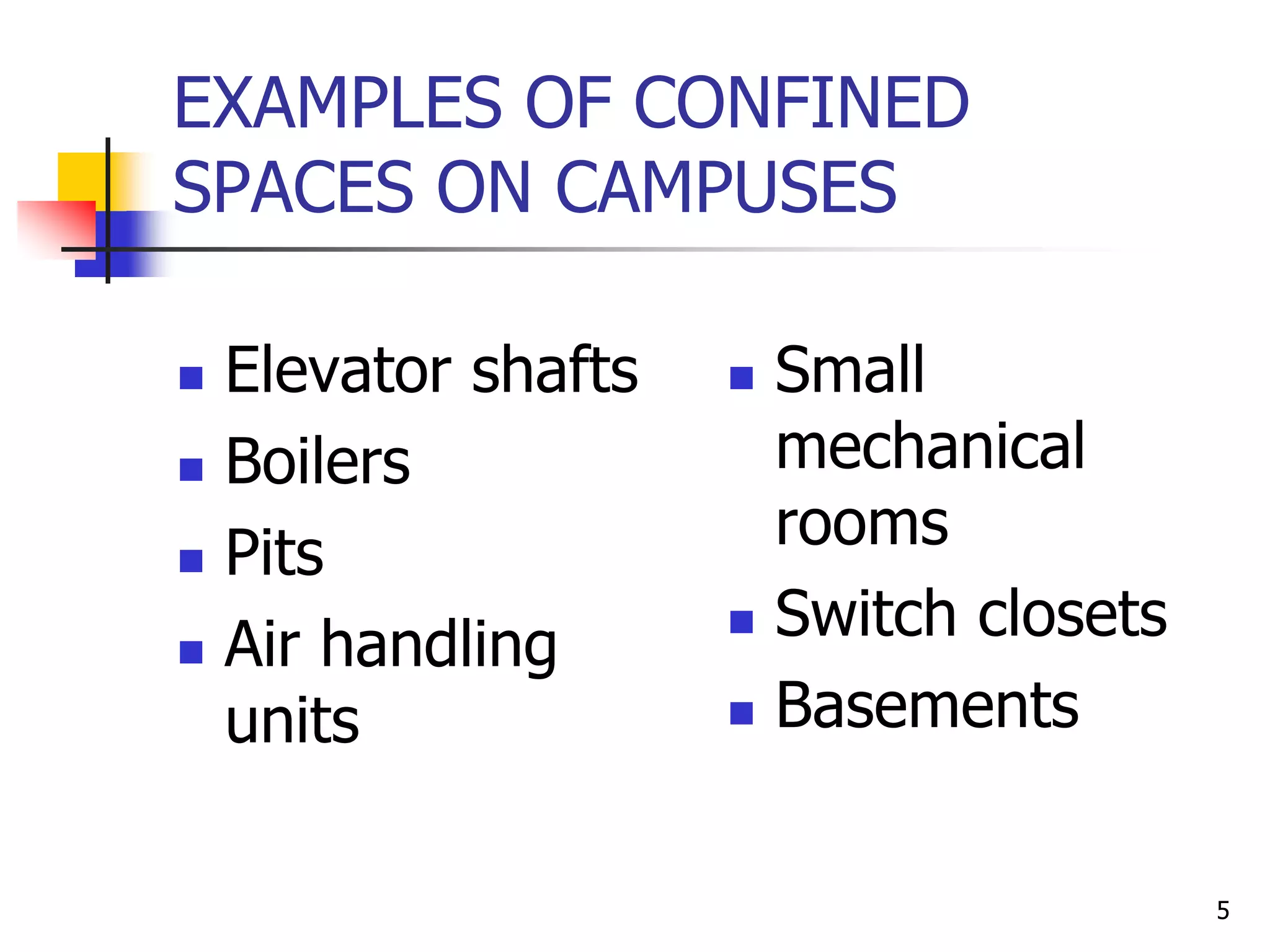 5
EXAMPLES OF CONFINED
SPACES ON CAMPUSES
 Elevator shafts
 Boilers
 Pits
 Air handling
units
 Small
mechanical
rooms
 Switch closets
 Basements
 