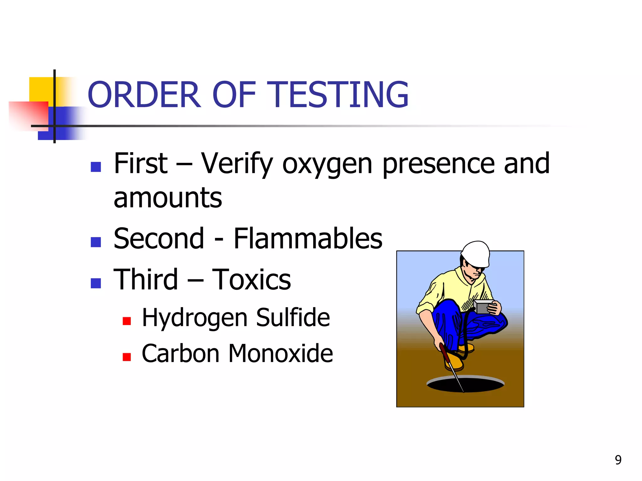 9
ORDER OF TESTING
 First – Verify oxygen presence and
amounts
 Second - Flammables
 Third – Toxics
 Hydrogen Sulfide
 Carbon Monoxide
 