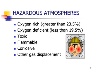 7
HAZARDOUS ATMOSPHERES
 Oxygen rich (greater than 23.5%)
 Oxygen deficient (less than 19.5%)
 Toxic
 Flammable
 Corrosive
 Other gas displacement
 