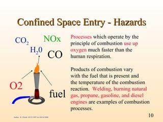 Confined Space Entry - Hazards
 CO2                                 NOx             Processes which operate by the
                                                     principle of combustion use up
                    H20                              oxygen much faster than the
                                          CO         human respiration.

                                                     Products of combustion vary
                                                     with the fuel that is present and
                                                     the temperature of the combustion
O2                                                   reaction. Welding, burning natural
                                              fuel   gas, propane, gasoline, and diesel
                                                     engines are examples of combustion
                                                     processes.
Author: R. Chiodi 03/21/1997 rev 04/16/2000                                             10
 