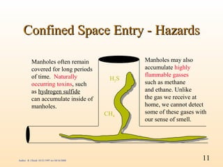 Confined Space Entry - Hazards

           Manholes often remain                      Manholes may also
           covered for long periods                   accumulate highly
           of time. Naturally                         flammable gasses
                                               H2 S
           occurring toxins, such                     such as methane
           as hydrogen sulfide                        and ethane. Unlike
           can accumulate inside of                   the gas we receive at
           manholes.                                  home, we cannot detect
                                              CH4     some of these gases with
                                                      our sense of smell.




Author: R. Chiodi 03/21/1997 rev 04/16/2000                                 11
 