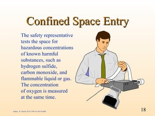 Confined Space Entry
          The safety representative
          tests the space for
          hazardous concentrations
          of known harmful
          substances, such as
          hydrogen sulfide,
          carbon monoxide, and
          flammable liquid or gas.
          The concentration
          of oxygen is measured
          at the same time.

Author: R. Chiodi 03/21/1997 rev 04/16/2000   18
 