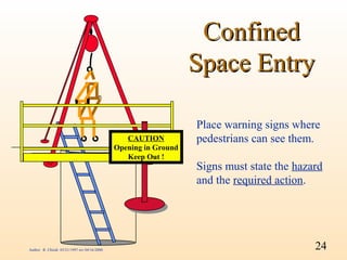 Confined
                                                                  Space Entry

                                                                  Place warning signs where
                                                 CAUTION          pedestrians can see them.
                                              Opening in Ground
                                                 Keep Out !
                                                                  Signs must state the hazard
                                                                  and the required action.




Author: R. Chiodi 03/21/1997 rev 04/16/2000                                                24
 
