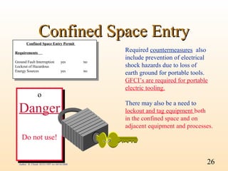 Confined Space Entry
        Confined Space Entry Permit
         Confined Space Entry Permit
Requirements
                                                      Required countermeasures also
 Requirements
                                                      include prevention of electrical
Ground Fault Interruption             yes       no
 Ground Fault Interruption
Lockout of Hazardous
 Lockout of Hazardous
                                       yes       no
                                                      shock hazards due to loss of
Energy Sources                        yes       no
 Energy Sources                        yes       no   earth ground for portable tools.
                                                      GFCI’s are required for portable
                                                      electric tooling.
                  o
                  o
                                                      There may also be a need to
  Danger
  Danger                                              lockout and tag equipment both
                                                      in the confined space and on
                                                      adjacent equipment and processes.
    Do not use!
    Do not use!


  Author: R. Chiodi 03/21/1997 rev 04/16/2000                                        26
 