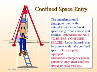 Confined Space Entry
                                                    The attendant should
                                                     The attendant should
                                                    attempt to remove the
                                                     attempt to remove the
                                                    entrant from the confined
                                                     entrant from the confined
                                                    space using tripods, hoist, and
                                                     space using tripods, hoist, and
                                                    lifelines. Attendants are NOT
                                                     lifelines. Attendants are NOT
                                                    TO ENTER CONFINED
                                                     TO ENTER CONFINED
                                                    SPACES. Lethal hazards may
                                                     SPACES. Lethal hazards may
                                                    be present within the confined
                                                     be present within the confined
                                                    space. Only properly
                                                     space. Only properly
                                                    equipped
                                                     equipped
                                                    and trained emergency rescue
                                                     and trained emergency rescue
                                                    personnel may enter confined
                                                     personnel may enter confined
                                                    spaces to make rescues.
                                                     spaces to make rescues.
Author: R. Chiodi 03/21/1997 rev 04/16/2000                                       29
 