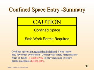 Confined Space Entry -Summary

                                              CAUTION
                                              Confined Space

                                    Safe Work Permit Required


        Confined spaces are required to be labeled. Some spaces
        may have been overlooked. Contact your safety representative
        when in doubt. It is up to you to obey signs and to follow
        permit procedures before entry.

Author: R. Chiodi 03/21/1997 rev 04/16/2000                            32
 