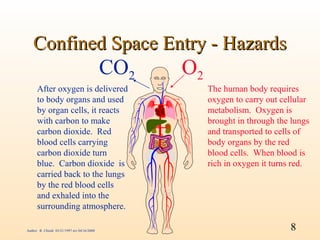Confined Space Entry - Hazards
                                              CO2   O2
      After oxygen is delivered                          The human body requires
      to body organs and used                            oxygen to carry out cellular
      by organ cells, it reacts                          metabolism. Oxygen is
      with carbon to make                                brought in through the lungs
      carbon dioxide. Red                                and transported to cells of
      blood cells carrying                               body organs by the red
      carbon dioxide turn                                blood cells. When blood is
      blue. Carbon dioxide is                            rich in oxygen it turns red.
      carried back to the lungs
      by the red blood cells
      and exhaled into the
      surrounding atmosphere.

Author: R. Chiodi 03/21/1997 rev 04/16/2000                                    8
 