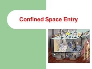 Confined Space Entry
 