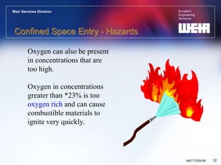 Excellent
Engineering
Solutions
Weir Services Division
12
NATT7029 R0
Confined Space Entry - Hazards
Oxygen can also be present
in concentrations that are
too high.
Oxygen in concentrations
greater than *23% is too
oxygen rich and can cause
combustible materials to
ignite very quickly.
 