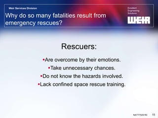 Excellent
Engineering
Solutions
Weir Services Division
15
NATT7029 R0
Why do so many fatalities result from
emergency rescues?
Are overcome by their emotions.
Take unnecessary chances.
Do not know the hazards involved.
Lack confined space rescue training.
Rescuers:
 