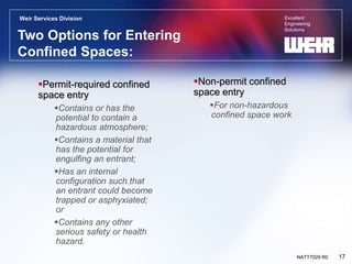 Excellent
Engineering
Solutions
Weir Services Division
17
NATT7029 R0
Two Options for Entering
Confined Spaces:
Permit-required confined
space entry
Contains or has the
potential to contain a
hazardous atmosphere;
Contains a material that
has the potential for
engulfing an entrant;
Has an internal
configuration such that
an entrant could become
trapped or asphyxiated;
or
Contains any other
serious safety or health
hazard.
Non-permit confined
space entry
For non-hazardous
confined space work
 
