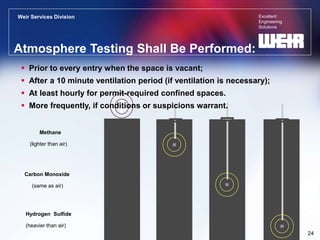 Excellent
Engineering
Solutions
Weir Services Division
24
NATT7029 R0
Hydrogen Sulfide
(heavier than air)
Carbon Monoxide
(same as air)
Methane
(lighter than air)
Atmosphere Testing Shall Be Performed:
 Prior to every entry when the space is vacant;
 After a 10 minute ventilation period (if ventilation is necessary);
 At least hourly for permit-required confined spaces.
 More frequently, if conditions or suspicions warrant.
 