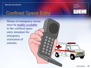 Excellent
Engineering
Solutions
Weir Services Division
26
NATT7029 R0
Confined Space Entry
Means of emergency rescue
must be readily available
to the confined space
entry attendant for
emergency
extrication of
entrants.
 