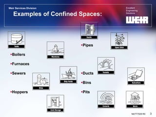 Excellent
Engineering
Solutions
Weir Services Division
3
NATT7029 R0
Examples of Confined Spaces:
Boilers
Furnaces
Sewers
Hoppers
Pipes
Ducts
Bins
Pits
 