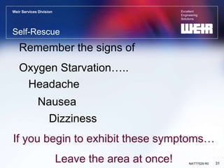 Excellent
Engineering
Solutions
Weir Services Division
31
NATT7029 R0
Self-Rescue
Remember the signs of
Oxygen Starvation…..
Headache
Nausea
Dizziness
If you begin to exhibit these symptoms…
Leave the area at once!
 