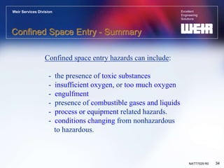 Excellent
Engineering
Solutions
Weir Services Division
34
NATT7029 R0
Confined Space Entry - Summary
Confined space entry hazards can include:
- the presence of toxic substances
- insufficient oxygen, or too much oxygen
- engulfment
- presence of combustible gases and liquids
- process or equipment related hazards.
- conditions changing from nonhazardous
to hazardous.
 
