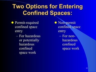 Two Options for Entering Confined Spaces: Permit-required confined space entry For hazardous or potentially hazardous confined space work Non-permit confined space entry For non-hazardous confined space work 