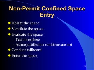 Non-Permit Confined Space Entry Isolate the space Ventilate the space Evaluate the space Test atmosphere Assure justification conditions are met Conduct tailboard Enter the space 