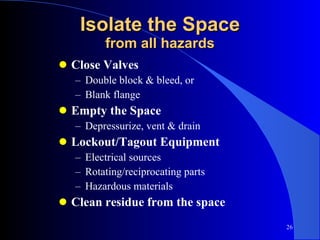 Isolate the Space from all hazards Close Valves Double block & bleed, or Blank flange Empty the Space Depressurize, vent & drain Lockout/Tagout Equipment Electrical sources Rotating/reciprocating parts Hazardous materials Clean residue from the space 