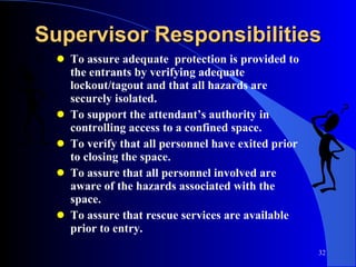 Supervisor Responsibilities To assure adequate  protection is provided to the entrants by verifying adequate lockout/tagout and that all hazards are securely isolated. To support the attendant’s authority in controlling access to a confined space. To verify that all personnel have exited prior to closing the space. To assure that all personnel involved are aware of the hazards associated with the space. To assure that rescue services are available prior to entry. 