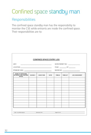 Confined Space Entry Guide.pdfConfined Space Entry Guide.pdf