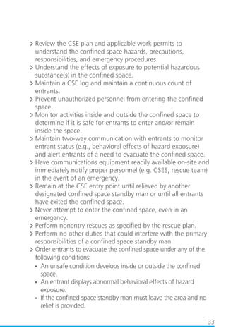 Confined Space Entry Guide.pdfConfined Space Entry Guide.pdf