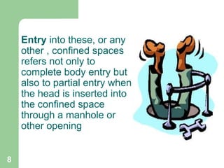 Confined Space Entry HSE Presentation HSE Formats.ppt