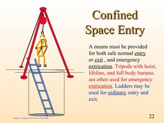 Confined Space Entry Presntation.pdf