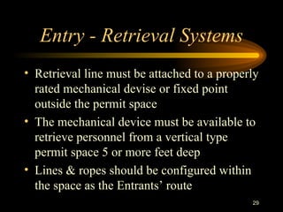 Confined Space Ppt | PPT
