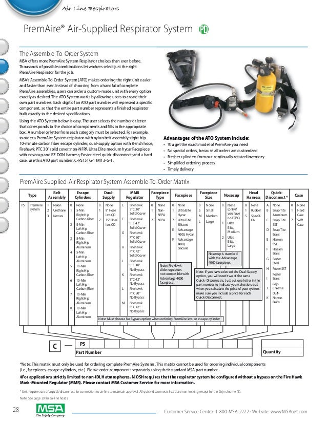 Confined Space Prem Aire Air Line Respirators