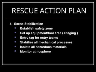 Confined Space Rescue Plan training.pptx