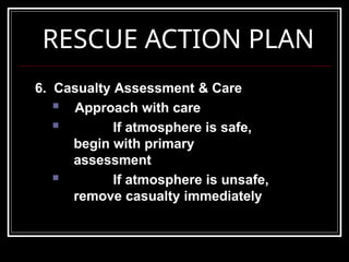 Confined Space Rescue Plan training.pptx