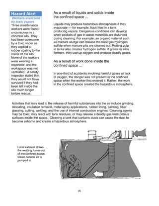Hazard Alert
Workers overcome
by toxic vapors
Three maintenance
workers were found
unconscious in a
concrete silo. They
had been overcome
by a toxic vapor as
they applied a
rubber coating to the
inside of the silo.
None of the workers
were wearing a
respirator, and the
workspace was not
ventilated. A safety
inspector stated that
they would not have
survived if they had
been left inside the
silo much longer
before rescue.
(8)
As a result of liquids and solids inside
the confined space ...
Liquids may produce hazardous atmospheres if they
evaporate — for example, liquid fuel in a tank
producing vapors. Dangerous conditions can develop
when pockets of gas in waste materials are disturbed
during cleaning. For example, an organic material such
as manure sludge can release the toxic gas hydrogen
sulfide when manure pits are cleaned out. Rotting pulp
in tanks also creates hydrogen sulfide. If grains in silos
ferment, they use up oxygen and produce deadly gases.
As a result of work done inside the
confined space ...
In one-third of accidents involving harmful gases or lack
of oxygen, the danger was not present in the confined
space when the worker first entered it. Rather, the work
in the confined space created the hazardous atmosphere.
Activities that may lead to the release of harmful substances into the air include grinding,
descaling, insulation removal, metal spray applications, rubber lining, painting, fiber
glassing, cutting, welding, and the use of internal combustion engines. Cleaning agents
may be toxic, may react with tank residues, or may release a deadly gas from porous
surfaces inside the space. Cleaning a tank that contains dusts can cause the dust to
become airborne and create a hazardous atmosphere.
Local exhaust draws
the welding fumes out
of the confined space.
Clean outside air is
pumped in.
 
