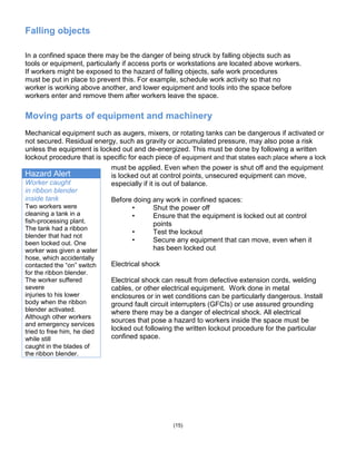 Falling objects
In a confined space there may be the danger of being struck by falling objects such as
tools or equipment, particularly if access ports or workstations are located above workers.
If workers might be exposed to the hazard of falling objects, safe work procedures
must be put in place to prevent this. For example, schedule work activity so that no
worker is working above another, and lower equipment and tools into the space before
workers enter and remove them after workers leave the space.
Moving parts of equipment and machinery
Mechanical equipment such as augers, mixers, or rotating tanks can be dangerous if activated or
not secured. Residual energy, such as gravity or accumulated pressure, may also pose a risk
unless the equipment is locked out and de-energized. This must be done by following a written
lockout procedure that is specific for each piece of equipment and that states each place where a lock
Hazard Alert
Worker caught
in ribbon blender
inside tank
Two workers were
cleaning a tank in a
fish-processing plant.
The tank had a ribbon
blender that had not
been locked out. One
worker was given a water
hose, which accidentally
contacted the ―on‖ switch
for the ribbon blender.
The worker suffered
severe
injuries to his lower
body when the ribbon
blender activated.
Although other workers
and emergency services
tried to free him, he died
while still
caught in the blades of
the ribbon blender.
(15)
must be applied. Even when the power is shut off and the equipment
is locked out at control points, unsecured equipment can move,
especially if it is out of balance.
Before doing any work in confined spaces:
• Shut the power off
• Ensure that the equipment is locked out at control
points
• Test the lockout
• Secure any equipment that can move, even when it
has been locked out
Electrical shock
Electrical shock can result from defective extension cords, welding
cables, or other electrical equipment. Work done in metal
enclosures or in wet conditions can be particularly dangerous. Install
ground fault circuit interrupters (GFCIs) or use assured grounding
where there may be a danger of electrical shock. All electrical
sources that pose a hazard to workers inside the space must be
locked out following the written lockout procedure for the particular
confined space.
 