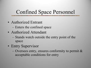 Confined spaces | PPT