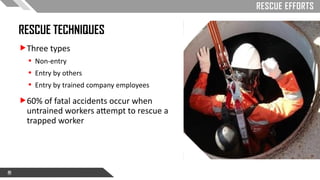 Confined Spaces Safety Training [MAGID].pptx