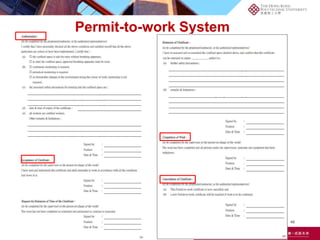 Work Control System Permission Example Confined space (Student version)(1)(2).pptx