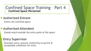 Confined Space Training awareness training | PPTX