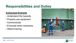 Complying with OSHA's Regulations for Permit-Required Confined Space ...
